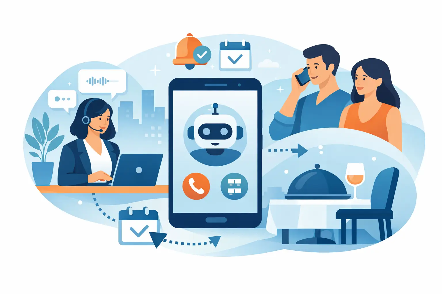 Restaurant Reservation Call Automation That Works